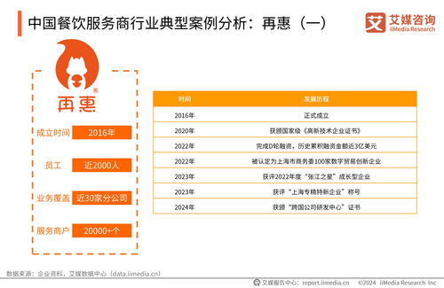 艾媒咨询 2024 2025年中国餐饮服务商行业白皮书